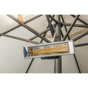 Cosy low Glare Heater